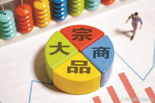 大宗商品價(jià)格指數(shù)連漲兩月助推經(jīng)濟(jì)景氣，工藝美術(shù)品銷售與租賃市場(chǎng)迎來(lái)新機(jī)遇